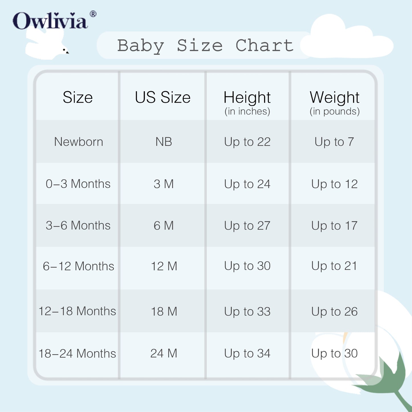 100% Organic Cotton Zip Footless Short Sleeve Pajamas - Short Starry Sky