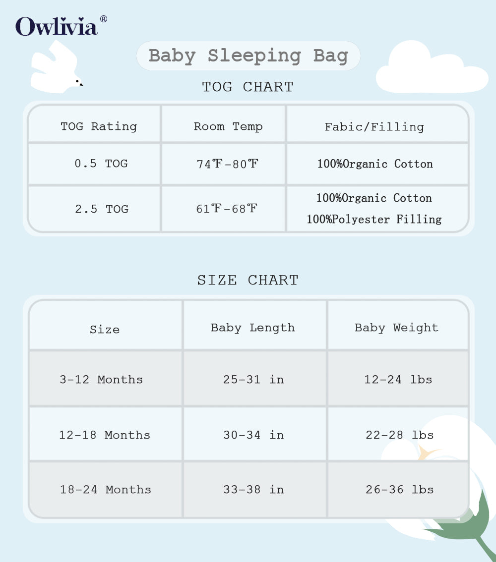 100% Organic Cotton 2.5tog Sleep Sack - Green Dandelion