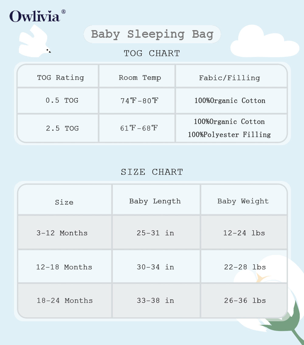 100% Organic Cotton 2.5tog Sleep Sack - Starry Sky